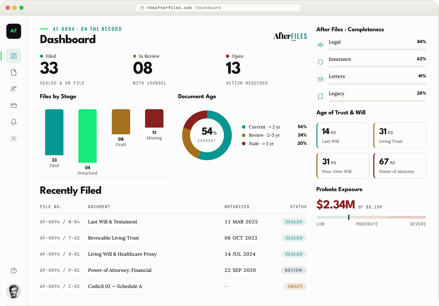 The After Files dashboard